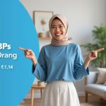 40 Mbps Untuk Berapa Orang